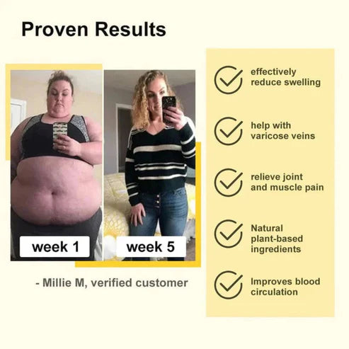 Bee Venom Lymphatic Drainage Foot Patches 🌿👣